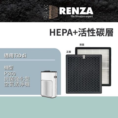 RENZA 【南紡購物中心】 濾網 適用 TiDdi P360 抗菌強化型空氣清淨機 HEPA+活性碳濾網