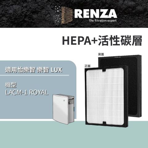 RENZA 【南紡購物中心】  適用 LUX 怡樂智 樂智 LACM-1 ROYAL 高效HEPA活性碳濾網