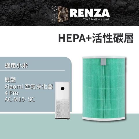 RENZA 【南紡購物中心】 濾網 適用 小米 Xiaomi 空氣淨化器 4 Pro AC-M15-SC  小米四PRO 濾網