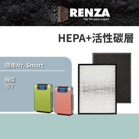 RENZA 【南紡購物中心】 濾網 適用 Mr. Smart 零.7 雙頻雙核心空氣清淨機 HEPA+活性碳濾網 MRSMART