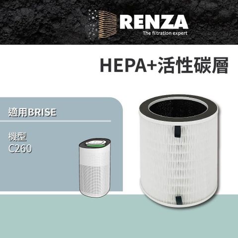 【南紡購物中心】RENZA 濾網適用 BRISE C260 智慧空氣清淨機 HEPA活性碳二合一濾網