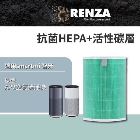 【南紡購物中心】RENZA 濾網 適用 smartmi 智米 AP2空氣清淨機 抗菌HEPA+活性碳二合一濾網