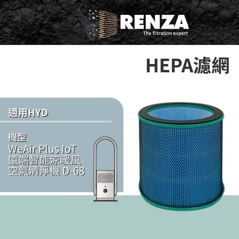 RENZA 【南紡購物中心】 適用輝葉 HYD D-68 WeAir Plus IoT遠端智能涼暖風空氣清淨機 HEPA濾網 濾芯