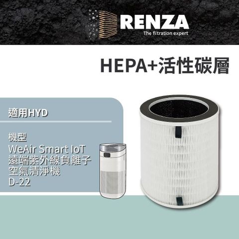 【南紡購物中心】RENZA適用 HYD WeAir Smart IoT遠端紫外線負離子空氣清淨機 D-22 HEPA活性碳二合一濾網
