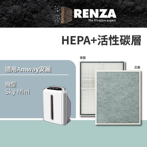 【南紡購物中心】RENZA 適用Amway 安麗 Sky Atmosphere Mini 小台 空氣清淨機 HEPA+活性碳濾網 濾芯