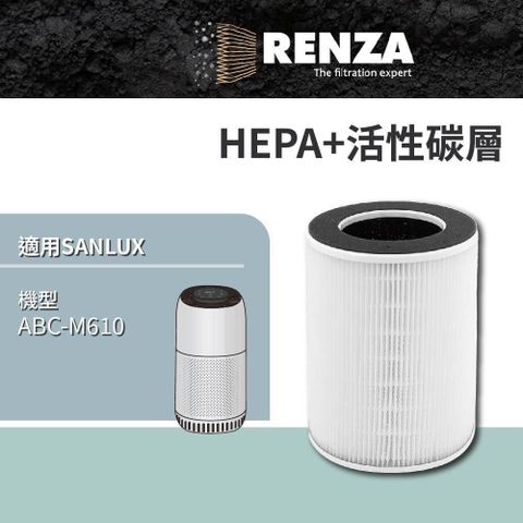 RENZA 【南紡購物中心】  濾網適用 SANLUX 台灣三洋 ABC-M610 HEPA活性碳濾網 替代 CAFT-M610HC