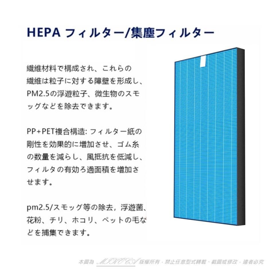 米歐 【南紡購物中心】 抗菌抗敏 適用 3M 淨呼吸 Slimax 超薄美型 CHIMSPD-188WH 空氣清淨機 CHIMSPD-188F