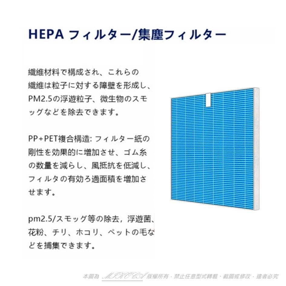 米歐 【南紡購物中心】 抗菌抗敏 適用 3M 淨呼吸 FD-Y60L 空氣清淨除濕機 同 Y60F HEPA 濾心 濾網