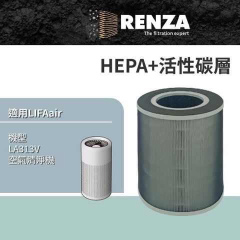 RENZA 【南紡購物中心】 適用 LIFAair LA313V 空氣清淨機 2合1HEPA+活性碳濾網 濾芯