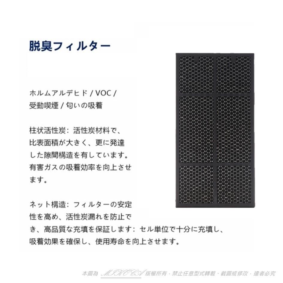 米歐 【南紡購物中心】 適用 Amway 安麗 逸新 副廠 2代 2.5代 第二代 1076T HEPA 空氣清淨機 同 10-1078 濾網 濾心(馬來西亞版 活性碳 2.0 cm)