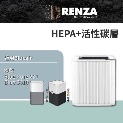 【南紡購物中心】 RENZA適用Blueair Blue Pure 231 joy 3610 15坪空氣清淨機 高效HEPA+活性碳二合一濾網 濾芯