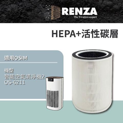 【南紡購物中心】 RENZA適用 OSIM 智能空氣清淨機2 OS-6211 空氣清淨機 HEPA+活性碳 濾網 濾芯 濾心