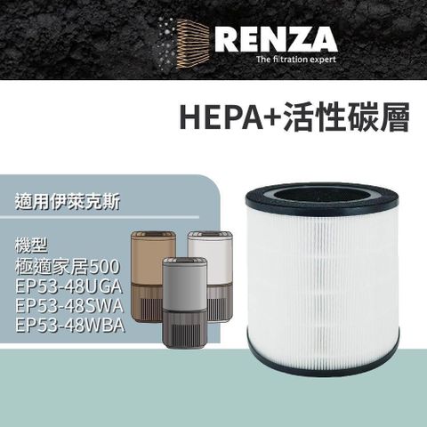 【南紡購物中心】 RENZA適用Electrolux 伊萊克斯 極適家居500 EP53-48UGA UV抗敏空氣清淨機 HEPA+活性碳濾網 濾芯