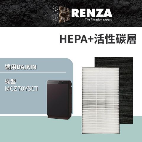 RENZA RENZA_ 適用 Daikin 大金 MCZ70YSCT 頂級閃流放電美肌保濕型 空氣清淨機 HEPA+活性碳 濾網