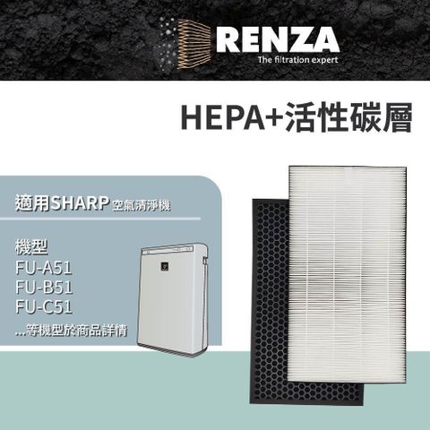 【南紡購物中心】 RENZA適用Sharp夏普 FU-A51 B51 C51 D51 E51 F51 G51 H51 空氣清淨機 HEPA活性碳濾網