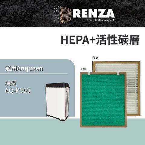 【南紡購物中心】 RENZA適用 Anqueen 安晴 AQ-R350 變頻旗艦加濕空氣清淨機 HEPA+活性碳 濾網 濾芯 濾心