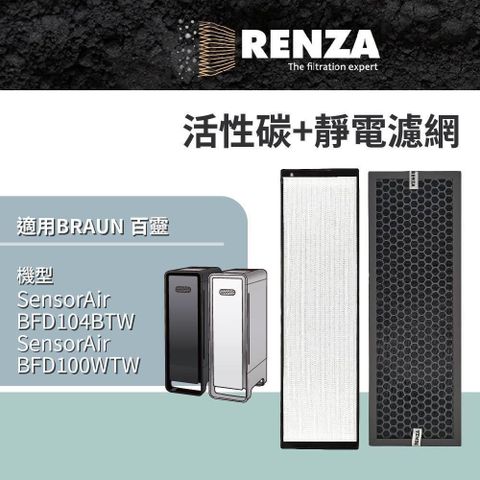 【南紡購物中心】 RENZA適用Braun 百靈 SensorAir BFD104BTW BFD100WTW 空氣清淨機 活性碳+可水洗靜電濾網 濾芯 濾心