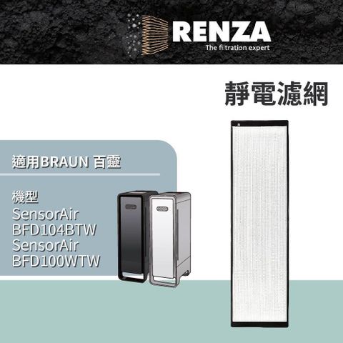 【南紡購物中心】 RENZA適用 Braun 百靈 SensorAir BFD104BTW BFD100WTW 空氣清淨機 可水洗靜電濾網 濾芯 濾心