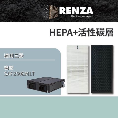 【南紡購物中心】 RENZA 適用 Mitsubishi 三菱重工 SAF250EM1T 全熱交換機 HEPA+活性碳 濾網 濾芯 濾心