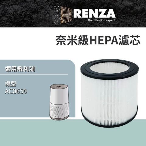 【南紡購物中心】 RENZA適用 PHILIPS 飛利浦 AC0650 空氣清淨機 HEPA 濾網 濾芯 濾心