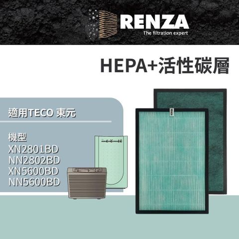 【南紡購物中心】 RENZA適用TECO東元 XN2801BD NN2802BD XN5600BD NN5600BD 空氣清淨機 HEPA活性碳濾網