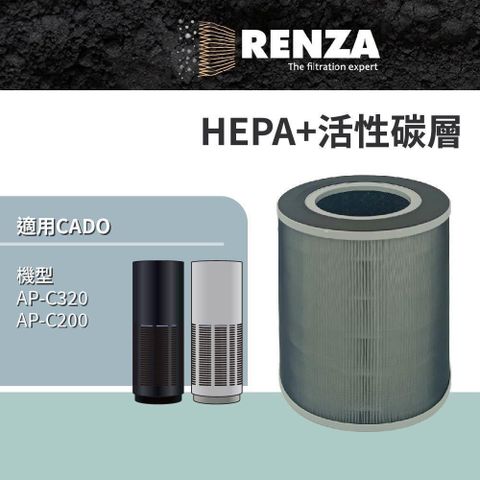 【南紡購物中心】 RENZA適用 日本 CADO AP-C320 AP-C200 LEAF 320i 藍光光觸媒空氣清淨機 HEPA+活性碳 濾網