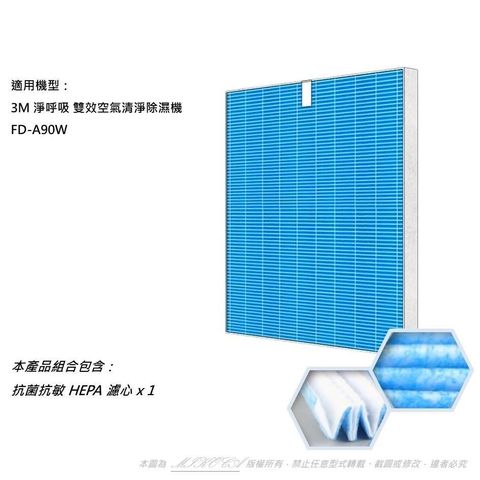 米歐 【南紡購物中心】 抗菌抗敏 適用 3M FD-A90W 雙效空氣清淨除濕機 FD-A90RF FDA90RF HAF 濾網 HEPA 濾芯&nbsp;