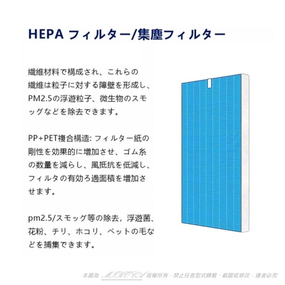 米歐 【南紡購物中心】 抗菌抗敏 適用 Panasonic國際牌 F-PXM35W PXF35W VXF35W PMF35X PXF35X 空氣清淨機 HEPA 濾心 濾網&nbsp;F-ZXMP35W&nbsp;F-ZXFD35W&nbsp;