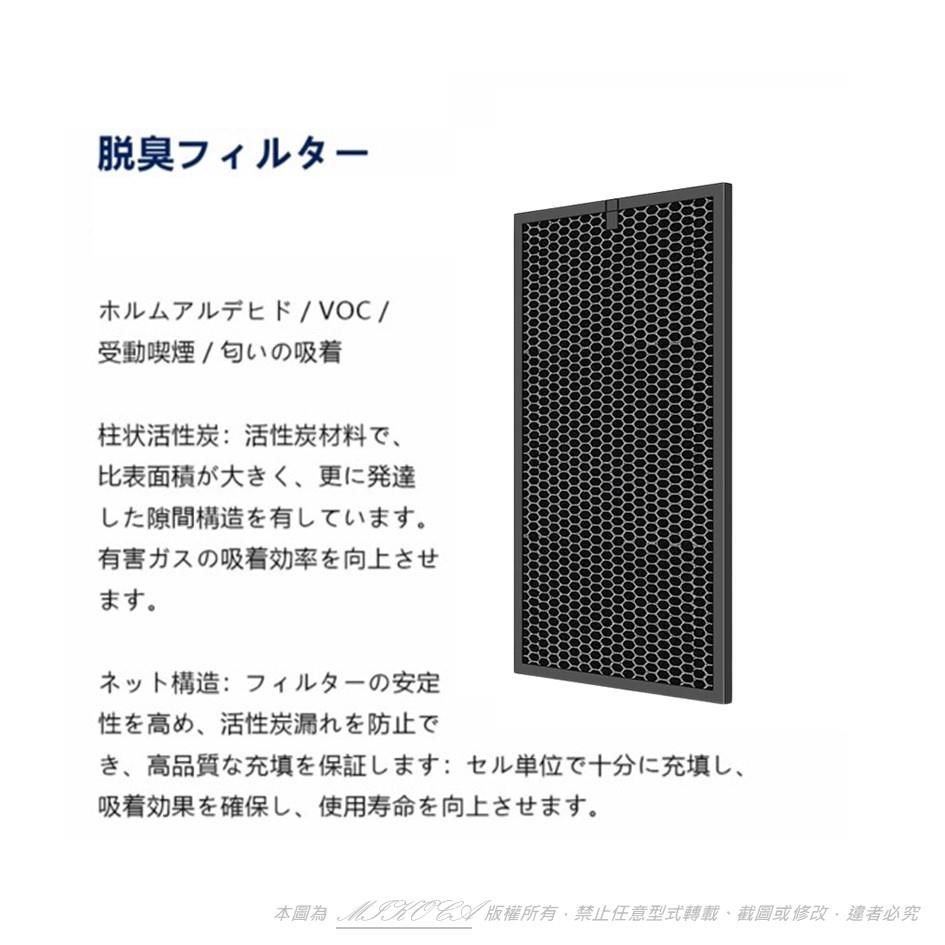 米歐 【南紡購物中心】 抗菌抗敏 適用 Panasonic國際牌 F-PXM35W PXF35W VXF35W PMF35X PXF35X 空氣清淨機 HEPA 濾心 濾網&nbsp;F-ZXMP35W&nbsp;F-ZXFD35W&nbsp;