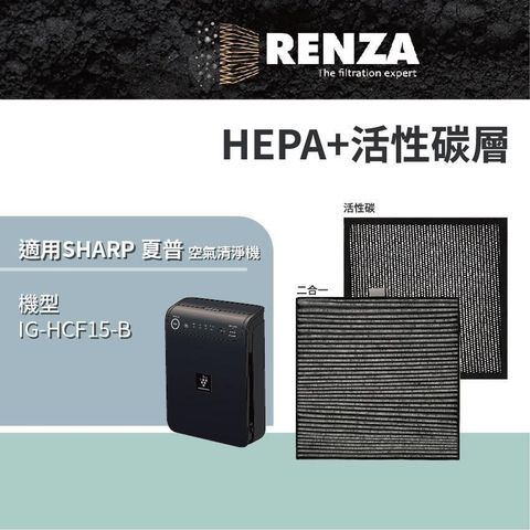 【南紡購物中心】 RENZA適用 Sharp 夏普 IG-HCF15-B 車用除菌離子空氣清淨機 HEPA+活性碳 濾網 濾芯 濾心