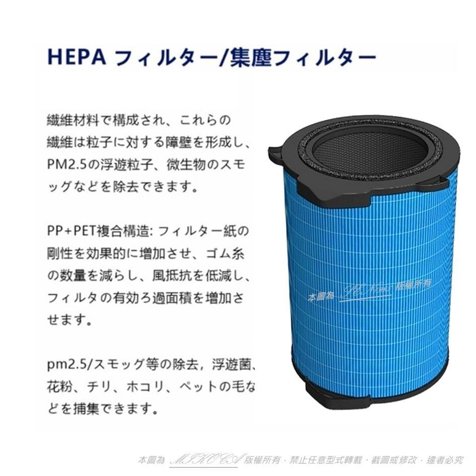 米歐 【南紡購物中心】 高款 適用 Electrolux 伊萊克斯 Pure A9 A9.2空氣清淨機PA91-606GY PA91-606DG EP71-76WBA EP71-76BLA EP71-76GRA 濾網