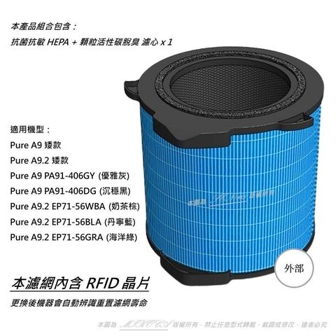 米歐 【南紡購物中心】 矮款適用 Electrolux 伊萊克斯 Pure A9 A9.2 空氣清淨機 PA91-406GY PA91-406DG EP71-56WBA EP71-56BLA EP71-56GRA 濾網 取代EFDFRH4