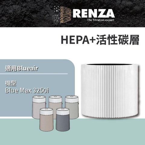 RENZA 【南紡購物中心】 適用 Blueair Blue Max 3250i 3250 空氣清淨機 HEPA+活性碳 濾網 濾芯 濾心