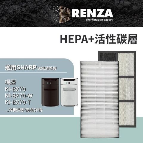 RENZA 【南紡購物中心】 適用 Sharp 夏普 KI-BX70 BX70-W KI-DX70 KI-DX70-W 空氣清淨機 HEPA+活性碳 濾網 濾芯 濾心