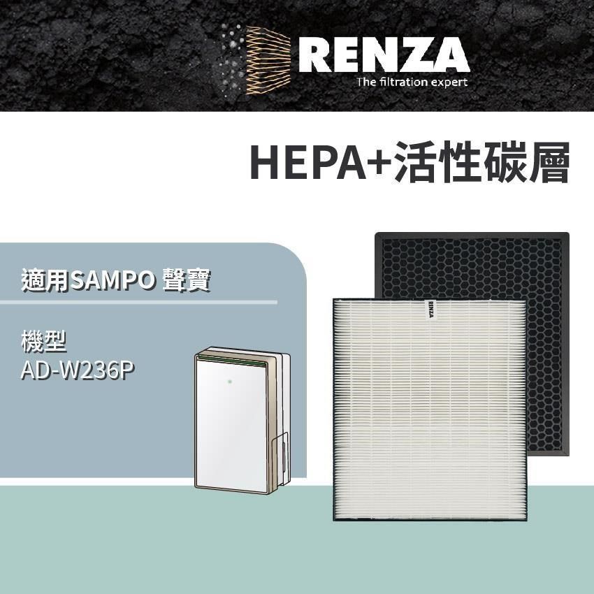 RENZA 【南紡購物中心】 適用 SAMPO 聲寶 AD-W236P 18公升 PICO PURE 清淨型除濕機 HEPA+活性碳 濾網 濾芯 濾心