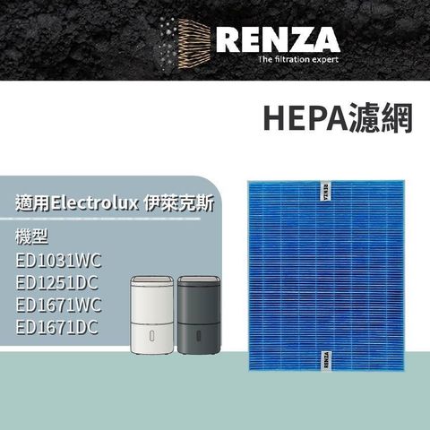 RENZA 適用 Electrolux 伊萊克斯 極適家居500/700 ED1031WC ED1251DC HEPA濾網