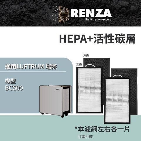 RENZA 適用 LUFTRUM 瑞際 BC600 電漿除菌空氣清淨機 雷神清淨機 HEPA+活性碳 濾網 濾芯 濾心