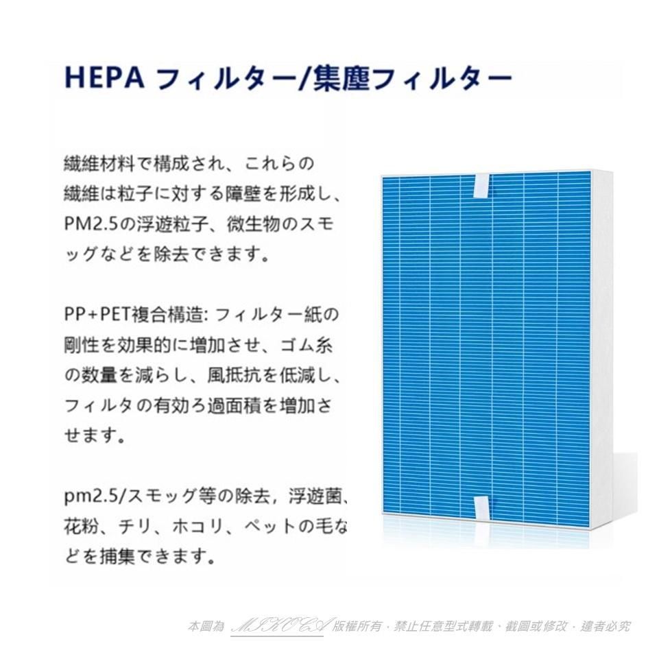 米歐 適用 Honeywell HPA-200APTW 202 HPA-5250WTW 取代 HRF-R1 空氣清淨機 濾心 濾網