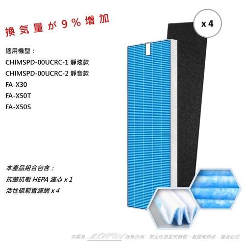 米歐 適用 3M 淨呼吸 FA-X50S FA-X50T FA-X30 淨巧型 空氣清淨機 濾心 濾網