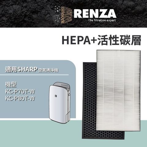 RENZA 適用 Sharp 夏普 KC-P70T-W KC-P80T-W AIoT智慧美型鬱金香空氣清淨機 HEPA+活性碳濾網