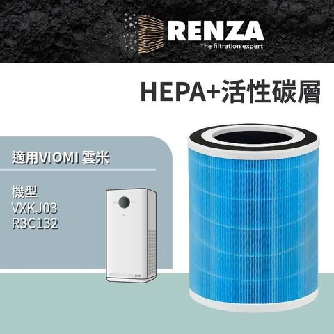 RENZA 適用 VIOMI 雲米 VXKJ03 R3C132 APP智慧空氣清淨機 HEPA+活性碳 濾網 濾芯 濾心