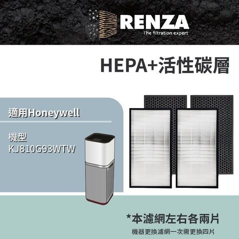 RENZA RENZA_ 適用 Honeywell KJ810G93WTW 智能商用級空氣清淨機 HEPA+活性碳 濾網 濾芯 濾心