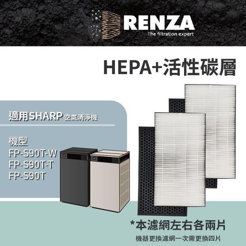 RENZA RENZA_ 適用 Sharp 夏普 FP-S90T-W FP-S90T-T FP-S90 純淨美學 空氣清淨機 HEPA+活性碳 濾網