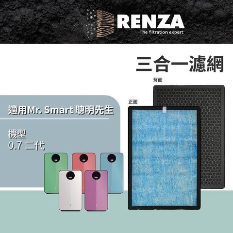 RENZA 適用 Mr. Smart 聰明先生 0.7 二代 空氣清淨機 HEPA+活性碳 3合1濾網 濾芯 濾心