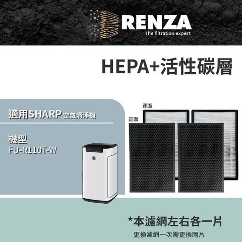 RENZA RENZA_ 適用 Sharp 夏普 FU-R110T-W 超淨領域Max 極淨呼吸高效除甲醛 空氣清淨機 HEPA+活性碳