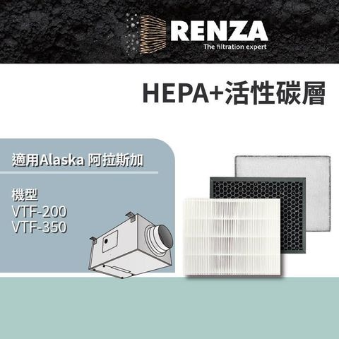RENZA 適用Alaska 阿拉斯加 VTF-200 VTF-350 VTF200 VTF350 淨化風機 HEPA+活性碳 濾網