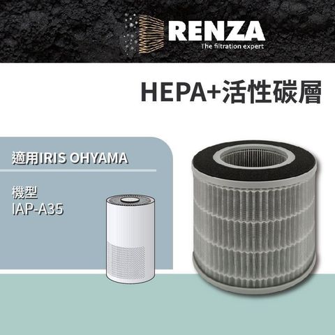 RENZA適用 IRIS OHYAMA 愛麗思歐雅瑪 IAP-A35 情境式空氣清淨機 HEPA活性碳濾網