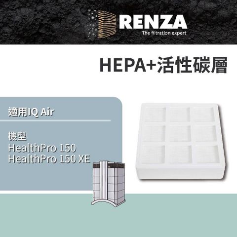 RENZA適用 IQ Air HealthPro 150 HealthPro 150 XE HEPA+活性碳 濾網 濾芯 濾心