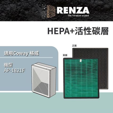 RENZA 適用 Coway 格威 AP-1821F 高效雙禦空氣清淨機 HEPA+活性碳 濾網 濾芯 濾心