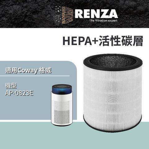 RENZA 適用 Coway 格威 AP-0823E 靜小眠除臭抗敏清淨機 HEPA+活性碳 濾網 濾芯